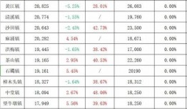 韩区留学生爆料案件最新,揭秘校园安全事件背后的真相